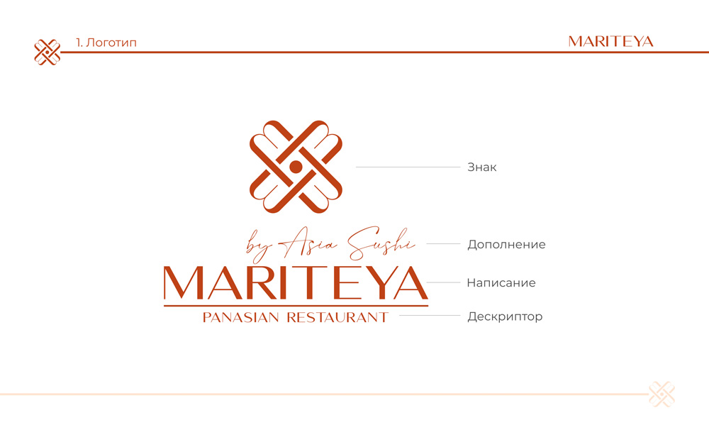 Restaurant logo design