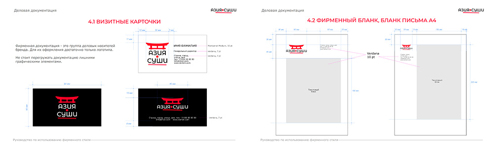 Brand book restaurant design